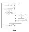 Fig. 07 - SYSTEM AND METHOD FOR DISPLAYING CONTENT ON MOBILE DEVICES