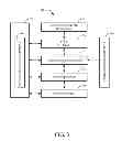 Fig. 04 - SYSTEM AND METHOD FOR DISPLAYING CONTENT ON MOBILE DEVICES