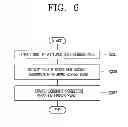 Fig. 10 - MOBILE TERMINAL AND METHOD OF CONTROLLING THE MOBILE TERMINAL
