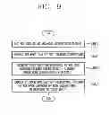 Fig. 16 - MOBILE TERMINAL AND METHOD OF CONTROLLING THE MOBILE TERMINAL