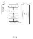 Fig. 06 - System and method for optimizing mobile device communications