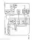 Fig. 07 - Client-side aggregation of web content