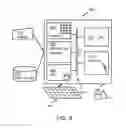 Fig. 10 - Client-side aggregation of web content