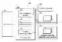Fig. 01 - Generating an interactive page template based on setting a material type and a plurality of input and output signals for a mobile device