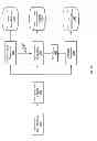 Fig. 16 - Dynamic content mapping