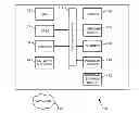 Fig. 01 - Automatic document separation