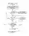 Fig. 06 - Handheld electronic device with assisted text entry using existing message thread, and associated method
