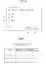 Fig. 07 - INFORMATION-SELECTION ASSIST SYSTEM, INFORMATION-SELECTION ASSIST METHOD AND PROGRAM