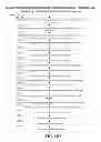 Fig. 72 - Methods and Systems of Augmented Reality on Mobile Devices