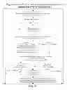Fig. 85 - Methods and Systems of Augmented Reality on Mobile Devices