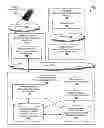 Fig. 01 - Interaction analysis systems and methods