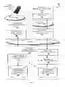 Fig. 02 - Interaction analysis systems and methods