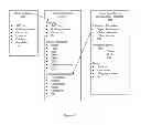Fig. 04 - Interaction analysis systems and methods