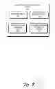 Fig. 03 - Intelligent Adaptive Content Canvas