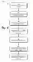 Fig. 07 - Intelligent Adaptive Content Canvas