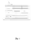 Fig. 08 - Intelligent Adaptive Content Canvas