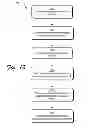 Fig. 14 - Intelligent Adaptive Content Canvas