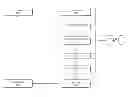 Fig. 01 - Self Service Portal and Methods for Using Same