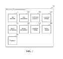 Fig. 02 - Seamless playback of composite media
