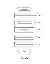Fig. 03 - Seamless playback of composite media