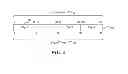 Fig. 05 - Seamless playback of composite media