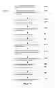 Fig. 20 - Talk Tags