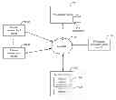Fig. 01 - Mobile device application for accessing a presentation uploaded to a presentation server and presenting a presentation offline