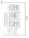 Fig. 03 - Mobile device application for accessing a presentation uploaded to a presentation server and presenting a presentation offline