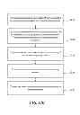 Fig. 15 - MOBILE DEVICE APPLICATION FOR REMOTELY CONTROLLING A PRESENTATION ACCESSED VIA A PRESENTATION SERVER