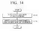 Fig. 15 - Display apparatus for displaying images and method thereof