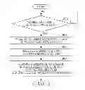 Fig. 01 - VEHICLE COORDINATING SYSTEM