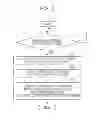 Fig. 04 - VEHICLE COORDINATING SYSTEM