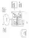Fig. 08 - Smart user interface adaptation in on-demand business applications