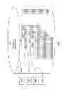 Fig. 10 - Smart user interface adaptation in on-demand business applications