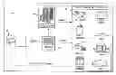 Fig. 01 - COMMUNICATIONS NETWORK INTERFACE FOR USER FRIENDLY INTERACTIVE ACCESS TO ONLINE SERVICES