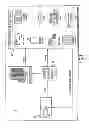 Fig. 02 - COMMUNICATIONS NETWORK INTERFACE FOR USER FRIENDLY INTERACTIVE ACCESS TO ONLINE SERVICES