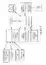 Fig. 04 - Displaying a stream of content