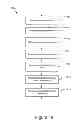 Fig. 21 - Displaying a stream of content