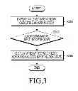 Fig. 05 - DISPLAY DEVICE AND METHOD OF CONTROLLING THE SAME
