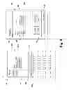 Fig. 04 - Method and system to layout applications on multiple platforms
