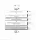 Fig. 12 - Method and system for providing information based on context, and computer-readable recording medium thereof