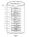 Fig. 06 - Context dependent application/event activation for people with various cognitive ability levels