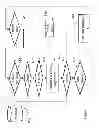 Fig. 07 - Context dependent application/event activation for people with various cognitive ability levels