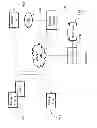 Fig. 10 - Context dependent application/event activation for people with various cognitive ability levels