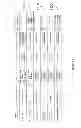 Fig. 14 - Context dependent application/event activation for people with various cognitive ability levels
