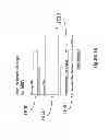 Fig. 17 - Context dependent application/event activation for people with various cognitive ability levels