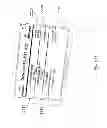 Fig. 23 - Context dependent application/event activation for people with various cognitive ability levels