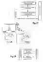 Fig. 25 - Context dependent application/event activation for people with various cognitive ability levels