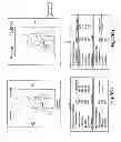 Fig. 30 - Context dependent application/event activation for people with various cognitive ability levels