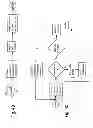 Fig. 40 - Context dependent application/event activation for people with various cognitive ability levels